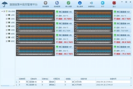 IST-机房温湿度监控系统-机房温湿度环境监控系统-动环温湿度监控系统软件