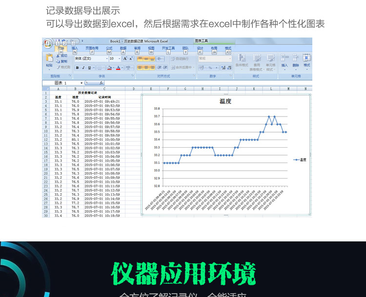 专业温湿度记录仪深圳英斯特科技公司厂家